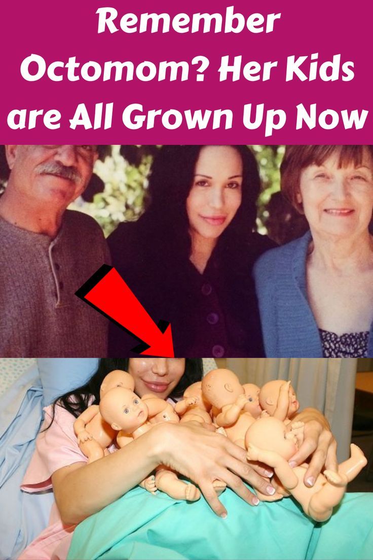 Remember Octomom? Her Kids are All Grown Up Now